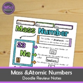 Atomic Number Mass Number Doodle Sheet Visual Notes Worksh