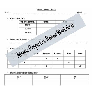 Preview of Atomic Properties Review Worksheet
