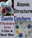 Atomic Structure Activity: Cootie Catcher Game (Parts of a