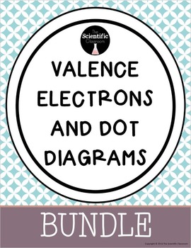 Preview of Atomic Structure-Valence Electrons and Dot Diagrams Bundle