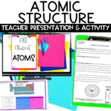 Atoms and Atomic Structure Activity