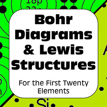 Preview of Atomic Structure Bohr Diagram Lewis Structures for 20 Elements Distance Learning