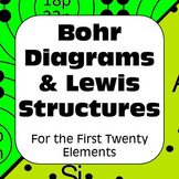 Atomic Structure Bohr Diagram Lewis Structures for 20 Elem