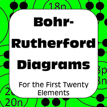 Preview of Atomic Structure Bohr Diagrams for the First 20 Elements Distance Learning