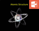 Atomic Structure Bundle! - Powerpoint Slides and Worksheet