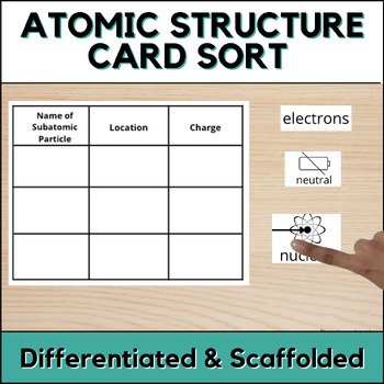 Preview of Atomic Structure Card Sort & Worksheets - Differentiated & Scaffolded