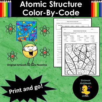 Atomic Structure Color-By-Code by Science Notebook Chick | TpT