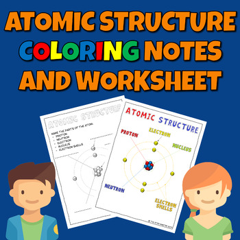 Preview of Atomic Structure Coloring Notes and Worksheet