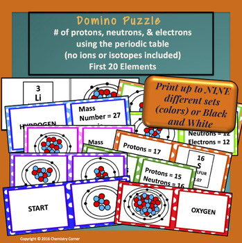Atomic Structure Domino Puzzle by Chemistry Corner | TpT