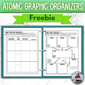 Preview of Atomic Structure Flow Chart Graphic Organizer