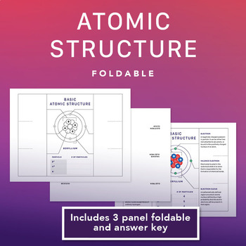 Preview of Atomic Structure Foldable