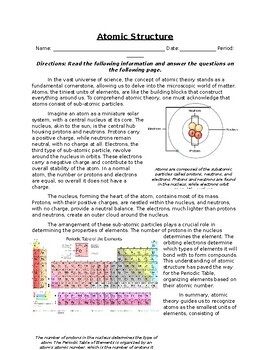 Preview of Atomic Structure: Informational Text, Images, and Assessment