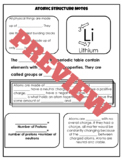 Atomic Structure Interactive Notes