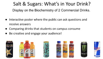 Preview of Evaluating Student's Favorite Drinks to Learn Atoms & Ionic Bonding PwPt/GSlides