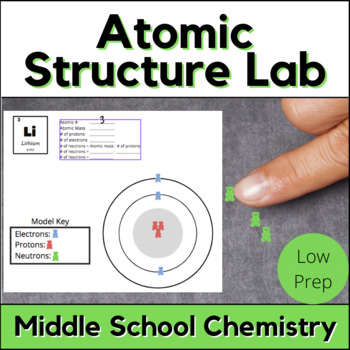Preview of Atomic Structure of Periodic Table Elements Lab Activity Packet - PDF