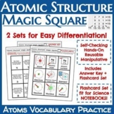 Atomic Structure Magic Square