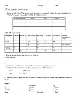 Atomic Structure, Matter, Ions Isotopes Quiz - 5 Different Versions