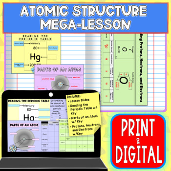 Preview of Atomic Structure Mega-Lesson