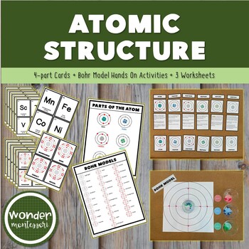 Preview of Atomic Structure Montessori Cards, Bohr Model, and Activities