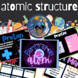 Atomic Structure / Parts Of An Atom Digital Self Teach And