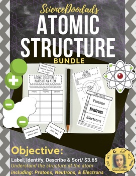 Preview of Atomic Structure - Parts of the Atom - Bundle
