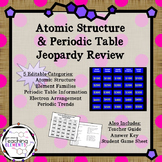 Atomic Structure & Periodic Table Review