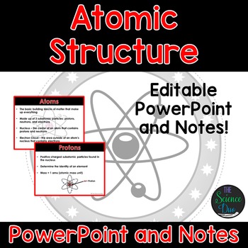 Atomic Structure Notes Teaching Resources | TPT