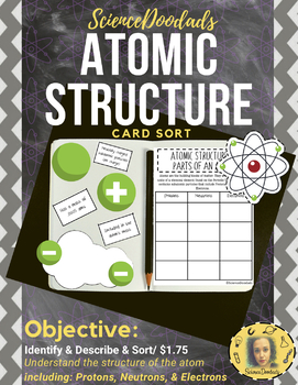 Preview of Atomic Structure - Protons, Neutrons, and Electrons - Card Sorting Activity