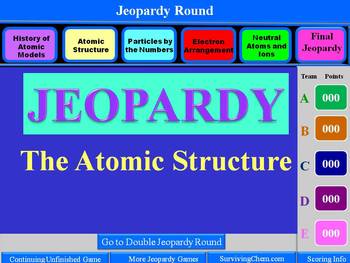 Preview of Atomic Structure Review: Interactive 2-Round Jeopardy Game w/Scoreboard