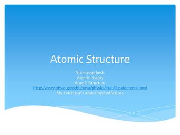 Preview of Atomic Structure-Student Version of PowerPoint for Note Taking