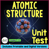 Atoms and Atomic Structure Test - Structure of Atoms, Atom