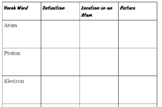 Atomic Structure Vocab Worksheet