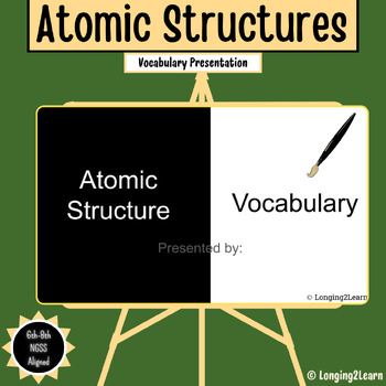 Preview of Atomic Structure Vocabulary Presentation Activity
