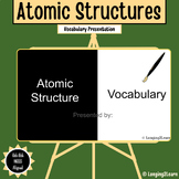 Atomic Structure Vocabulary Presentation Activity