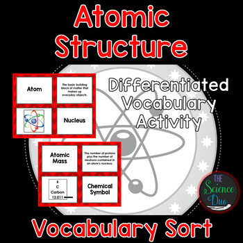 Preview of Atomic Structure Vocabulary Sort