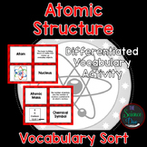 Atomic Structure Vocabulary Sort