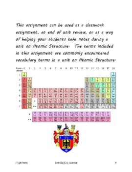 Atomic structure homework help
