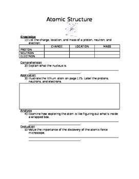 Preview of Atomic Structure Worksheet with Answer Key