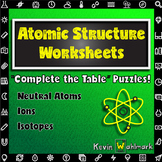 Atomic Structure Worksheets