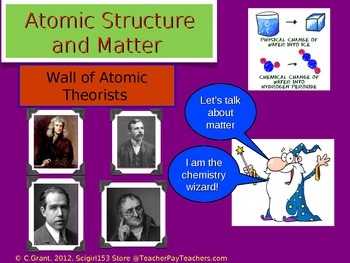 Preview of Atomic Structure and Matter Presentation