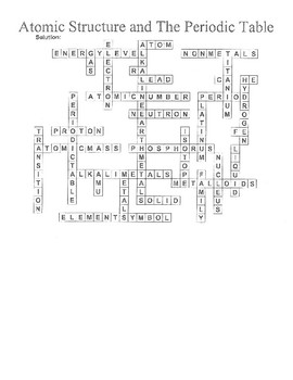 29+ Atoms And Periodic Table Unit Crossword