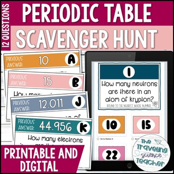 Preview of Atomic Structure and Periodic Table Scavenger Hunt Review Activity