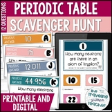 Atomic Structure and Periodic Table Scavenger Hunt Review 