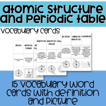 Preview of Atomic Structure and Periodic Table Vocabulary Cards