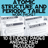 Atomic Structure and Periodic Table Work Packet - Middle S