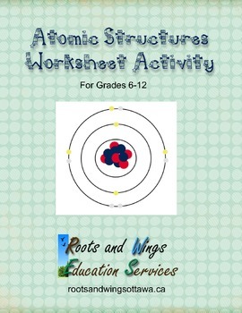 Preview of Atomic Structures Worksheet Activity - Orbital Models with Stickers