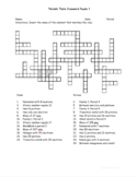 Periodic Table Crossword Worksheets Teaching Resources Tpt