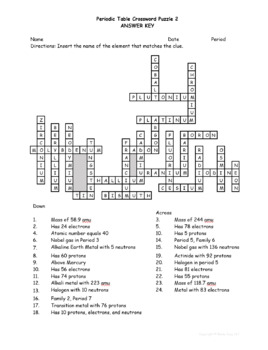 the periodic table chemistry crossword puzzles key