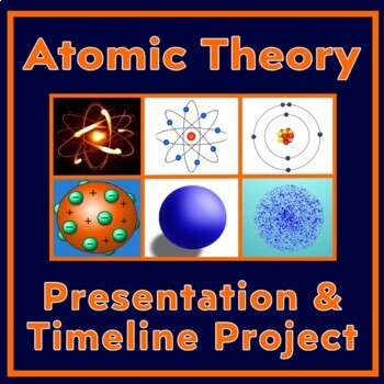 Preview of Atomic Theory Activity Structure of Atoms Discovery Timeline Project