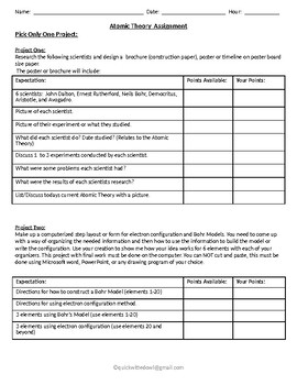 Preview of Atomic Theory Project Assignment (Editable)